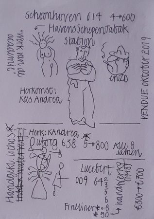  Dagboekaantekeningen