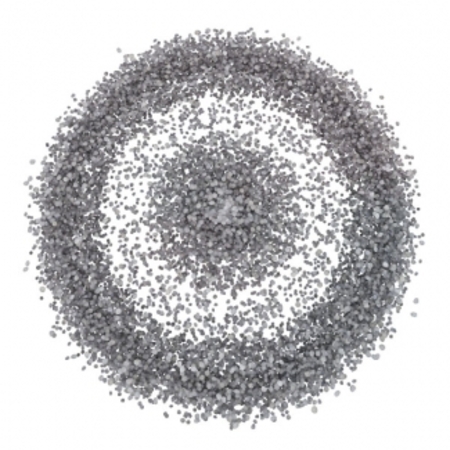  Deviation from a standard distribution