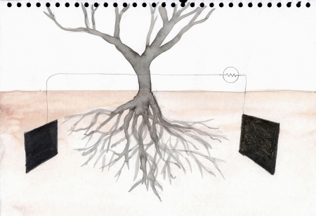  Meucci Tree Battery