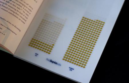  Handmade thesis book ‘Ms. Unpaid Labourer’