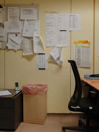  The place where you spend most of your time