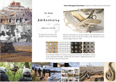  Techno Managerial Revolution - TMR