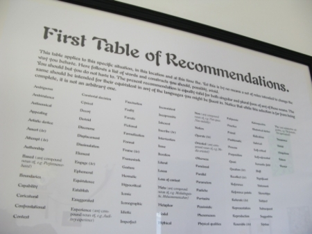  First table of recommendations (for Mont