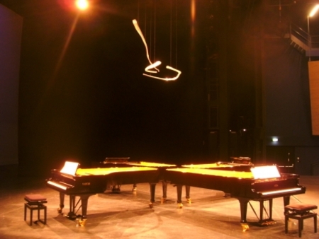  thoughts that surround you