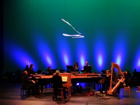  thoughts that surround you