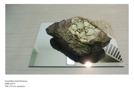  Crystalline Interference