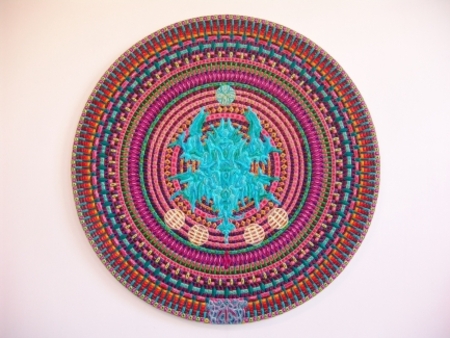  transposition of the direct