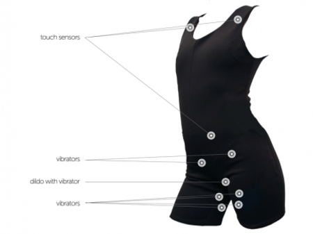  God Gives You Pleasure