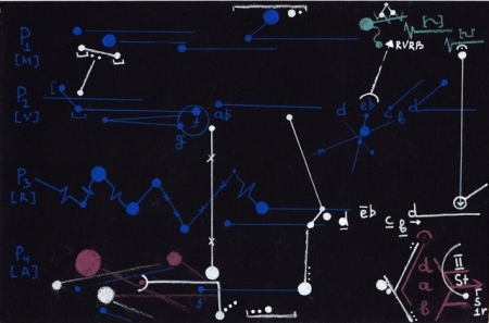  Pulsar Project score