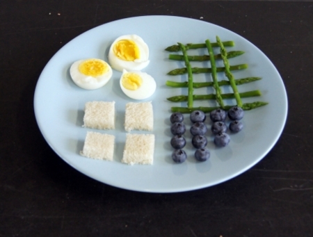  Choreography of the Mouth - HOW TO EAT