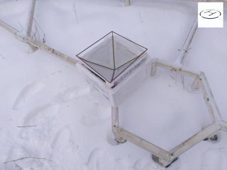  Time is a New Material