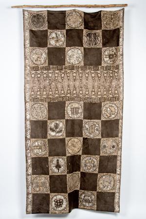  Batik Tools