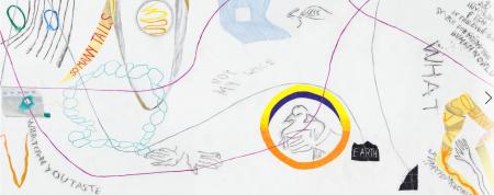  Map of Starchy Knowledge